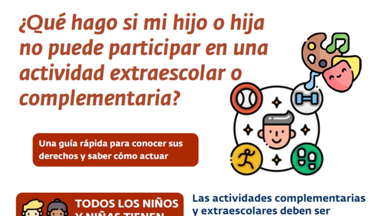 Infografía: ‘Que fago se o meu fillo ou filla non pode participar nunha actividade extraescolar ou complementaria?’
